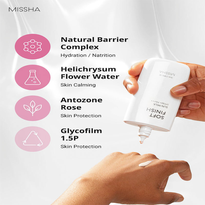 Missha All Around Safe Block Soft Finish - Image 3